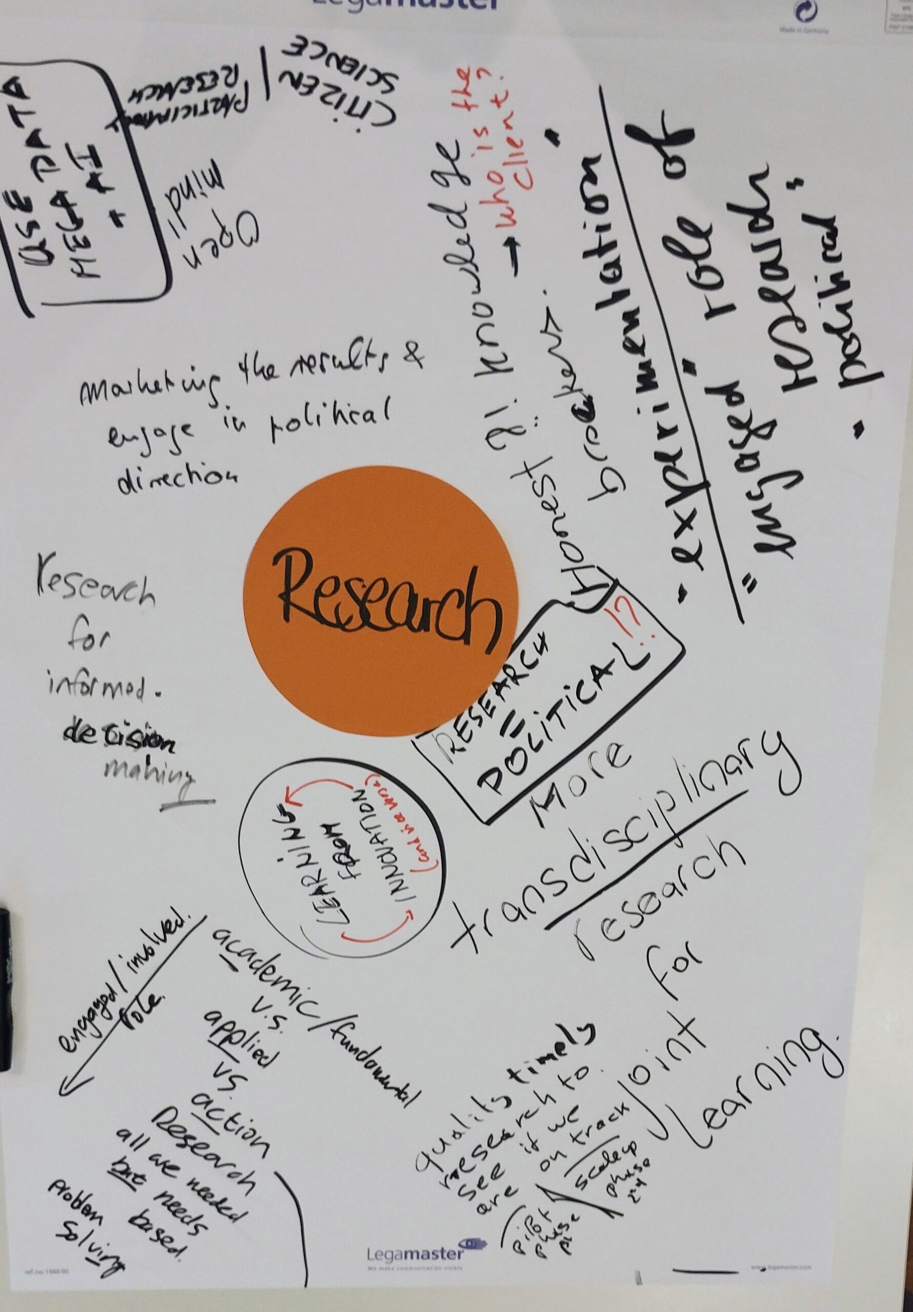 Plenary_WS_Research_1